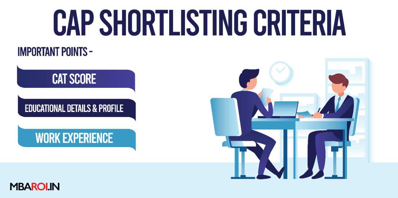 iims CAP shortlisting criteria