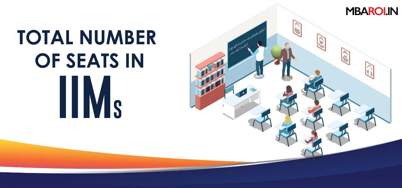 Total Fees, Seats & Distribution in IIMs MBAROI