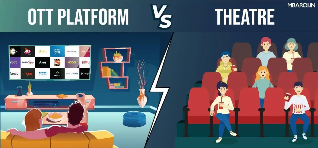 OTT vs Theatre
