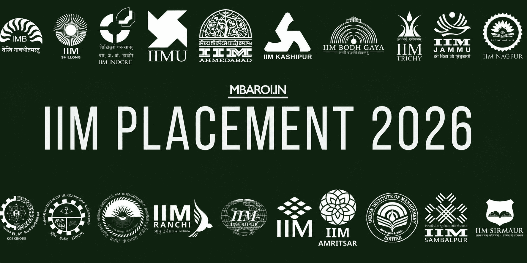 IIM Placements Report 2025 IIM Placements Report 2025