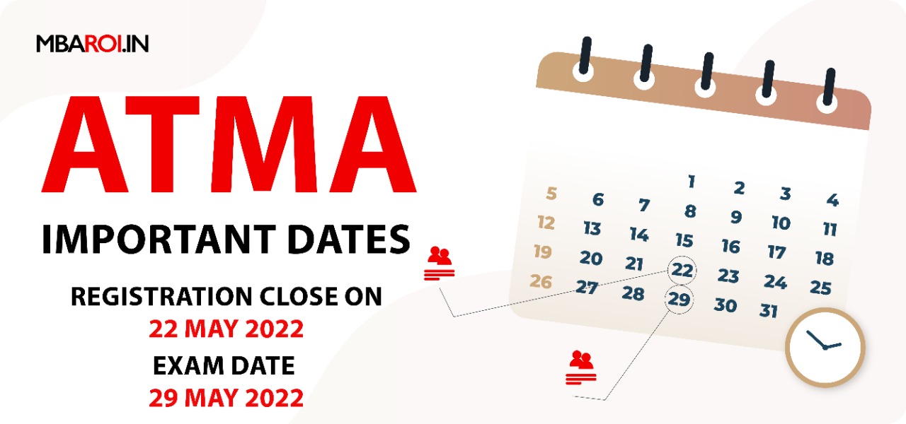 atma exam dates 2022