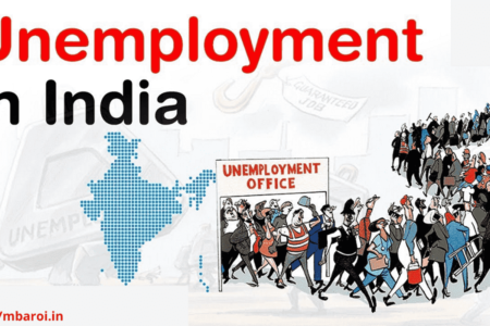 Unemployement in India