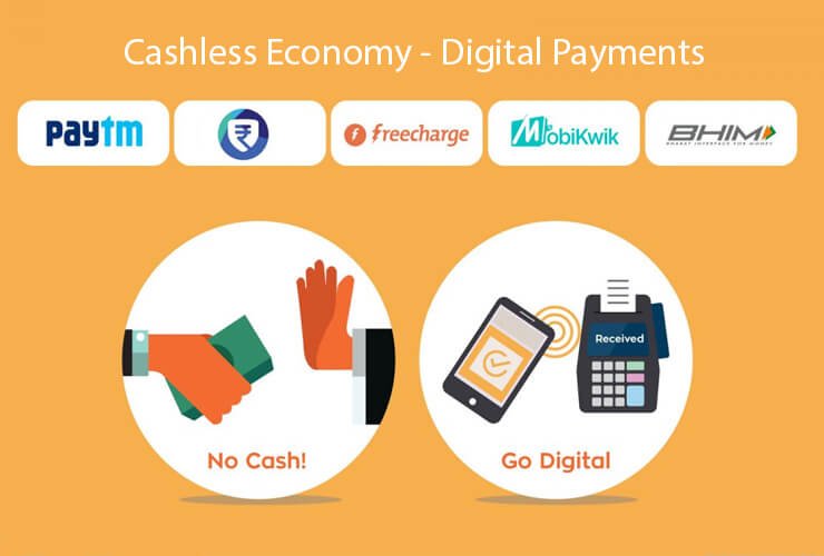 Digital Payments in India | Articles For MBA Students | MBAROI