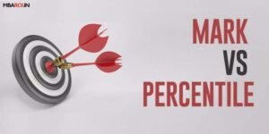 Marks Vs Percentile | Difference Between Percentile & Percentage | CAT