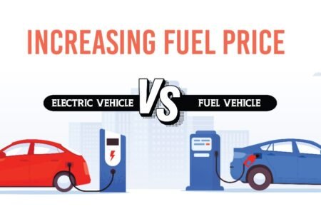 increasing fuel price and electric vehicles