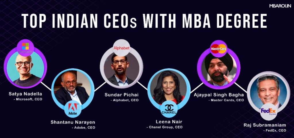 Top Indian CEOs With MBA Degree | Articles For MBA Students | MBAROI