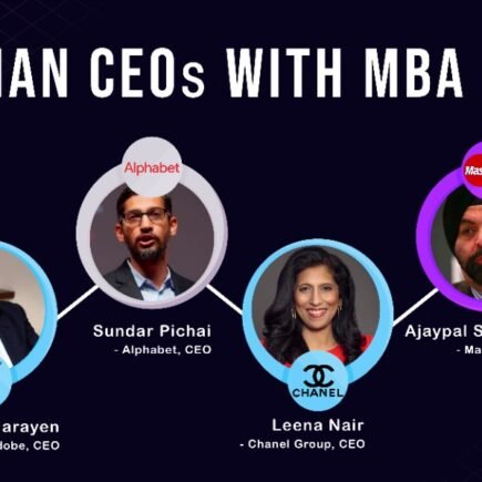 Top Indian CEOs with MBA Degree