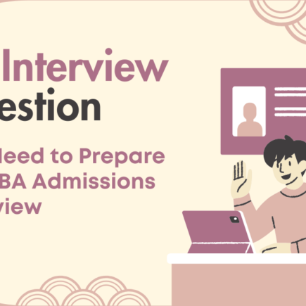 MBA Admissions Interview Questions