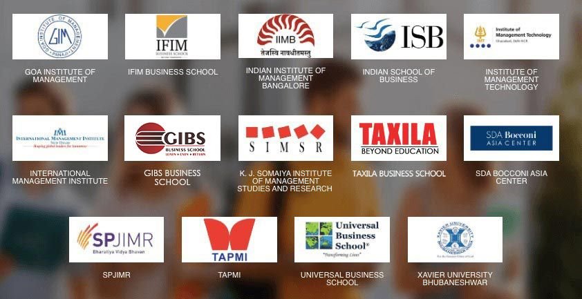 Top 10 Mba Colleges In India Top 10 Business Schools 2024